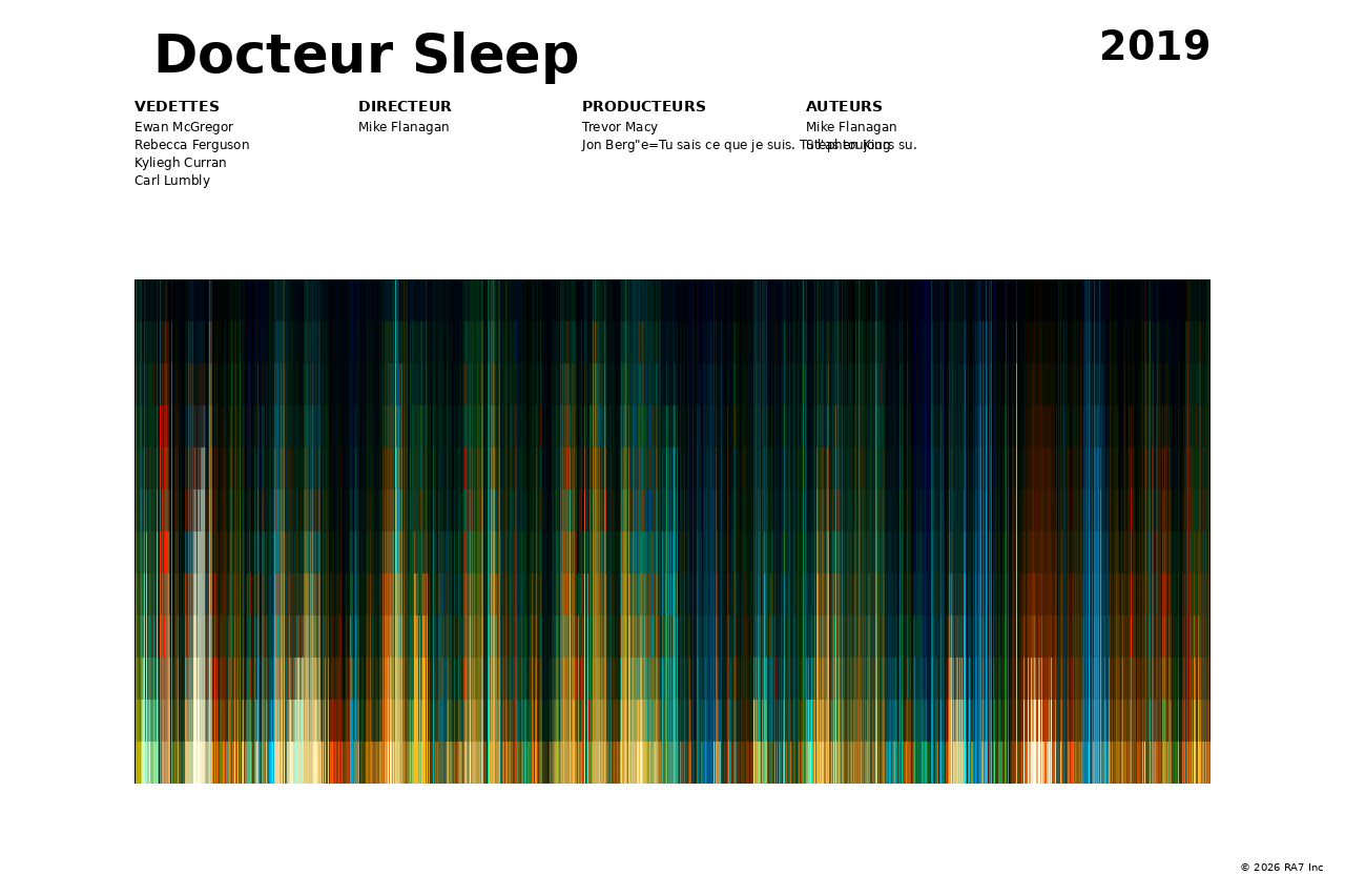 Aperçu de l’affiche pour Docteur Sleep
